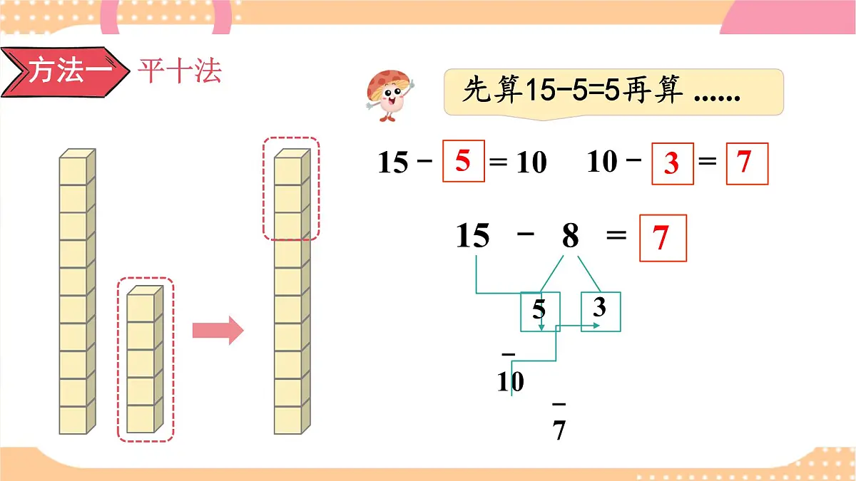 1.4 十几减8、7（课件）-2024-2025学年苏教版数学一年级下册第5页