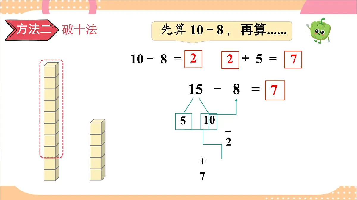 1.4 十几减8、7（课件）-2024-2025学年苏教版数学一年级下册第6页