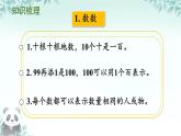 7.1 數(shù)與運算（1）（課件）-2024-2025學(xué)年一年級下冊數(shù)學(xué)人教版