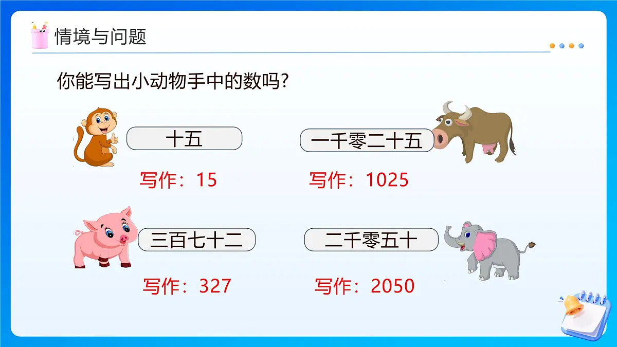 【任务型备课】西师大版四年级上册-1.2 万以上数的写法和比大小（课件）第4页