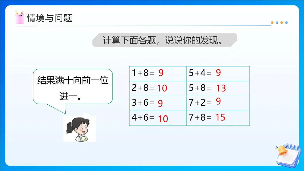 【任务型备课】西师大版四年级上册-1.8 生活中的进位制（课件）第5页