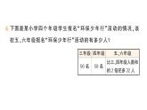 小學(xué)數(shù)學(xué)新人教版三年級上冊第四單元整理和復(fù)習(xí)（練習(xí)一十一）作業(yè)課件（含答案）（2025秋）