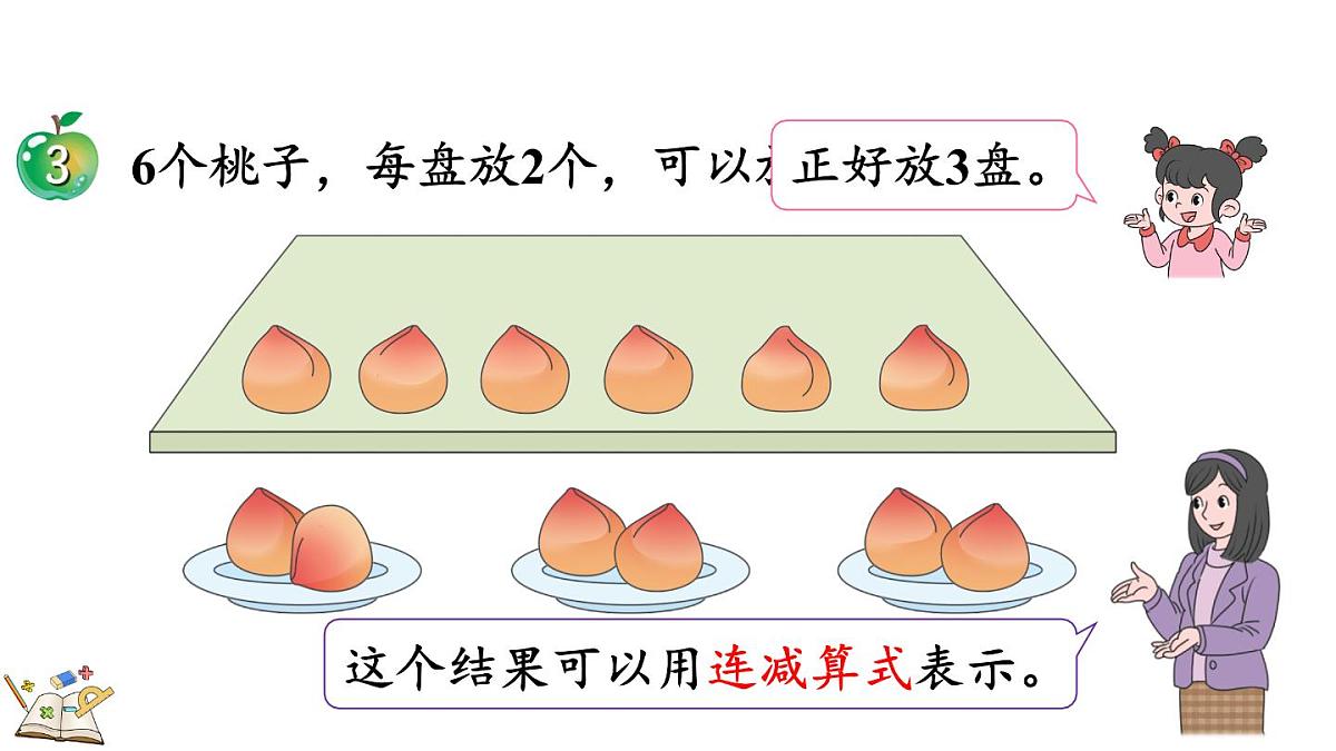 2.2.2 认识除法(课件)2025-2026学年冀教版二年级数学上册第4页