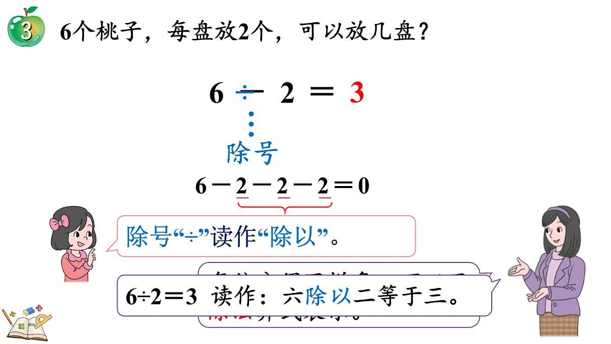 2.2.2 认识除法(课件)2025-2026学年冀教版二年级数学上册第6页
