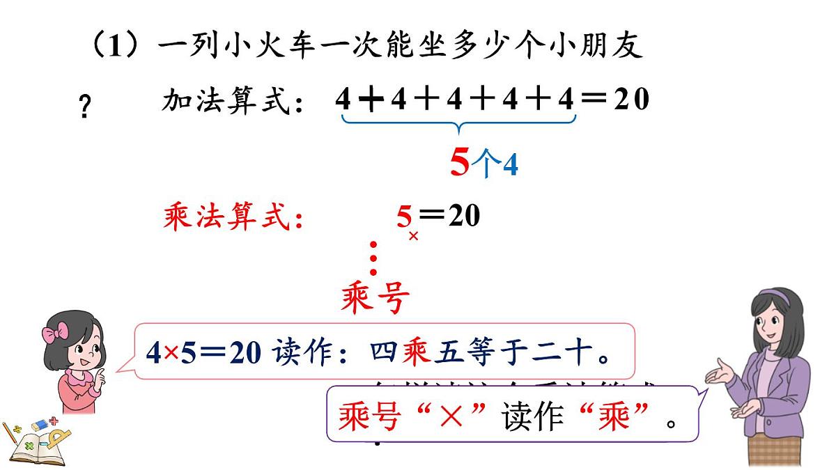 2.1.1 认识乘法(课件)2025-2026学年冀教版二年级数学上册第7页