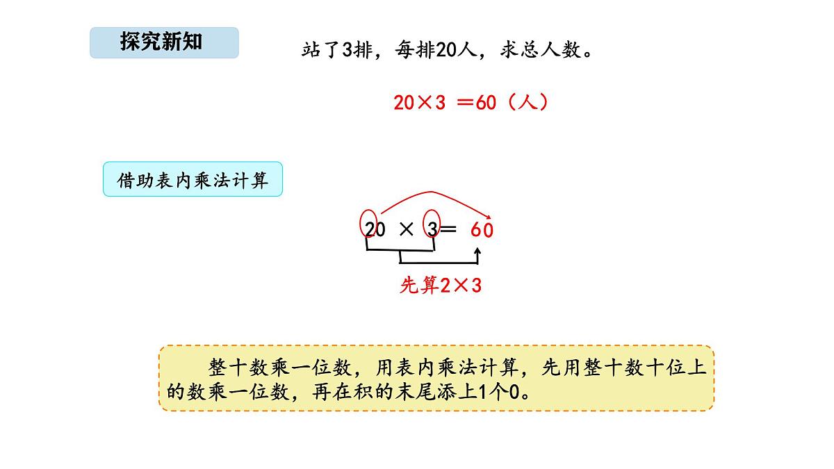 北京版数学三年级上册1.1 口算乘法（课件）第7页