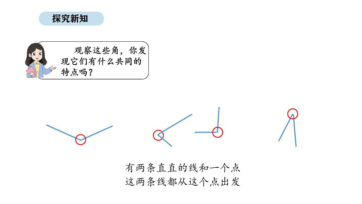 北京版数学三年级上册7.1 角的初步认识和画角（课件）第6页