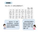 北京版数学三年级上册8 数据整理（课件）