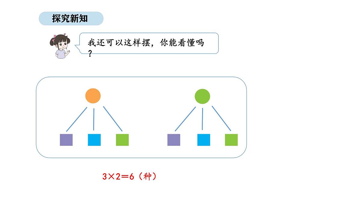 北京版数学三年级上册9.1 合理搭配（课件）第6页