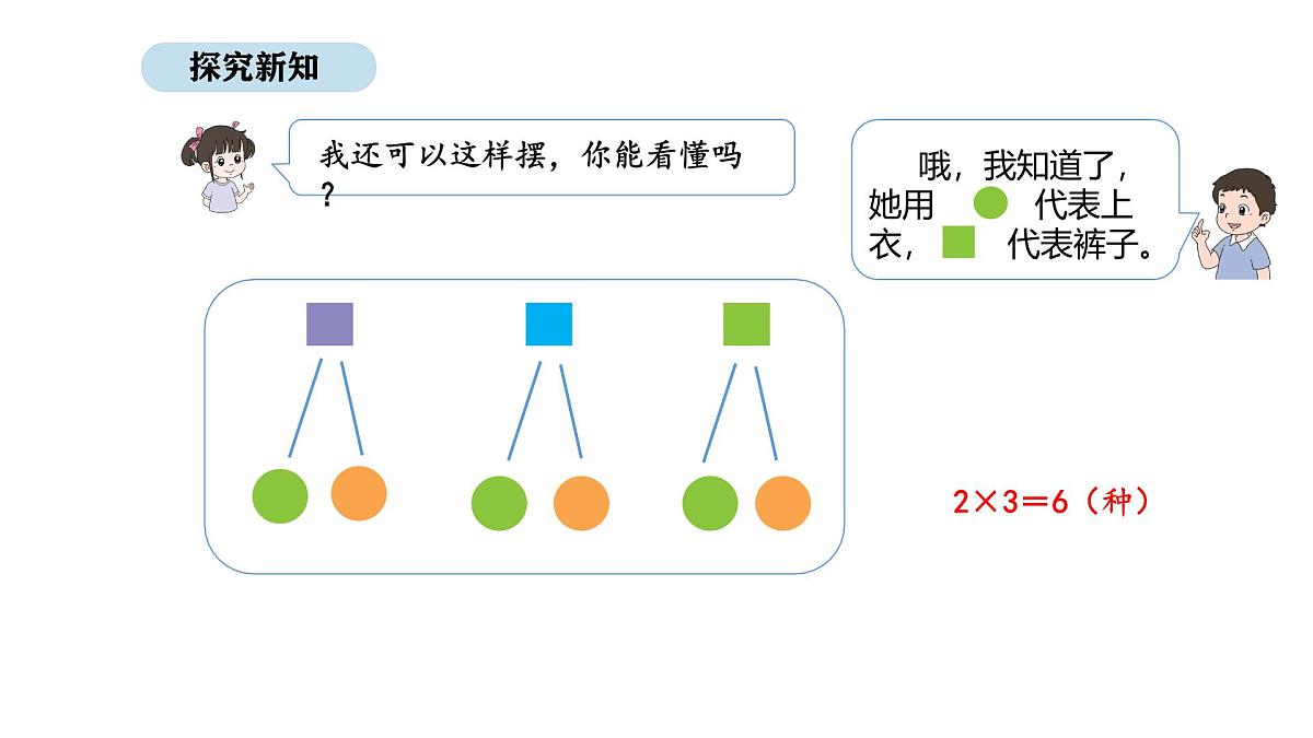 北京版数学三年级上册9.1 合理搭配（课件）第7页