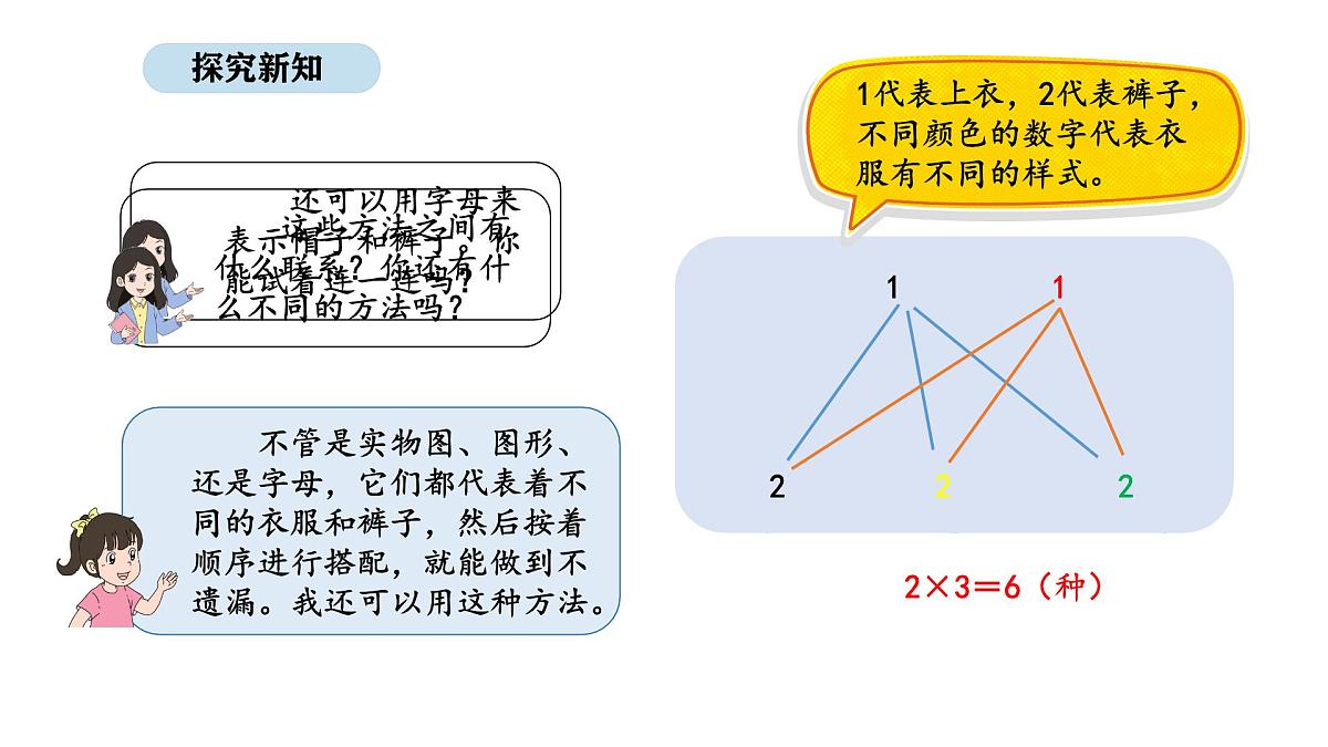 北京版数学三年级上册9.1 合理搭配（课件）第8页