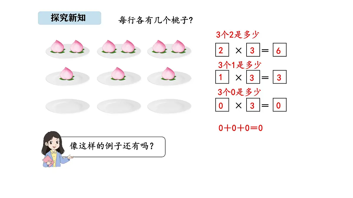 北京版数学三年级上册1.5 有关0的乘法及因数中间有0的乘法（课件）第4页