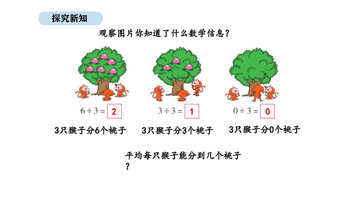 北京版数学三年级上册4.7 被除数是0的除法及商的中间有0的除法（课件）第3页