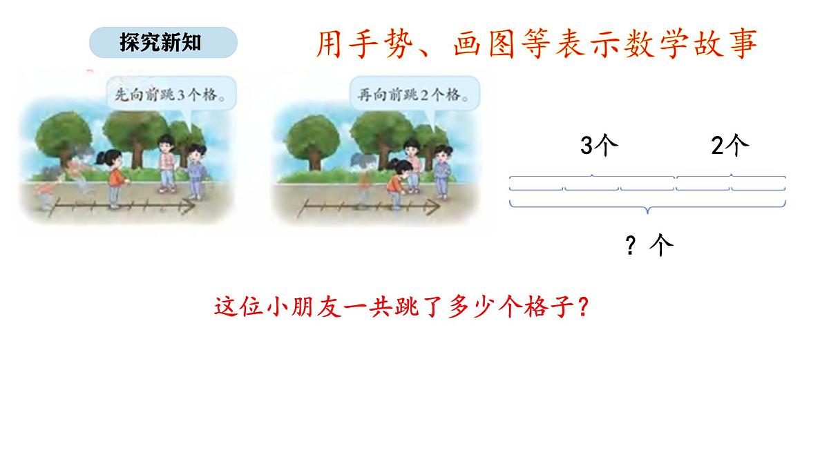北京版数学三年级上册6.1 用总量和分量之间的关系解决问题（1）（课件）第5页