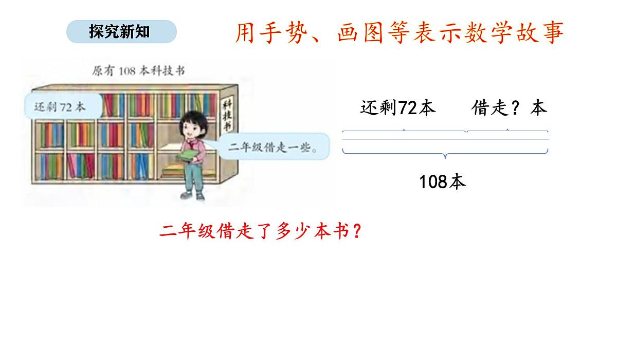 北京版数学三年级上册6.1 用总量和分量之间的关系解决问题（1）（课件）第7页