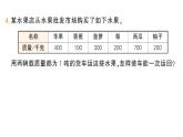 小學(xué)數(shù)學(xué)新人教版三年級(jí)上冊(cè)曹沖稱象的故事第2課時(shí) 稱重我很行作業(yè)課件（含答案）（2025秋）