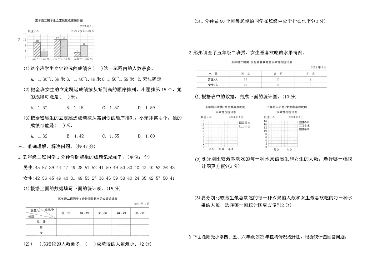 苏教版五年级数学上册第六单元统计表和条形统计图（二）素养测评卷（含答案）第2页