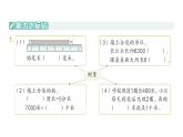 小學數(shù)學新北師大版三年級上冊第二單元整理與復習(1)作業(yè)課件（含答案）（2025秋）