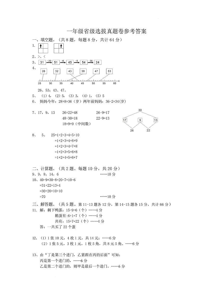 2025年夏季世界少年奥林匹克数学竞赛省级选拔赛一年级数学试题答案第1页
