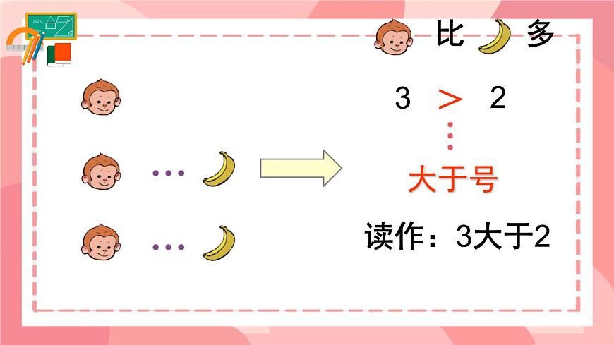 小学  数学  人教版（2024）  一年级上册（2024）  一 5以内数的认识和加、减法  1. 1~5的认识比大小 课件第6页