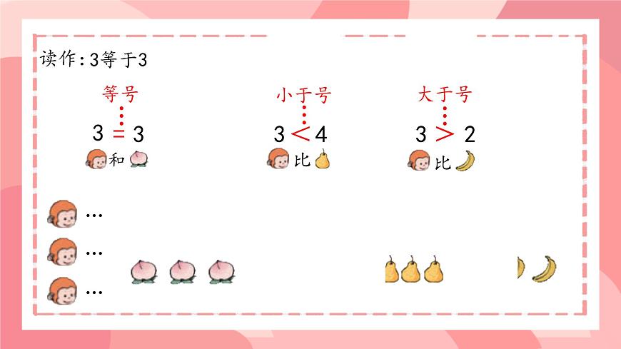 小学  数学  人教版（2024）  一年级上册（2024）  一 5以内数的认识和加、减法  1. 1~5的认识比大小 课件第4页
