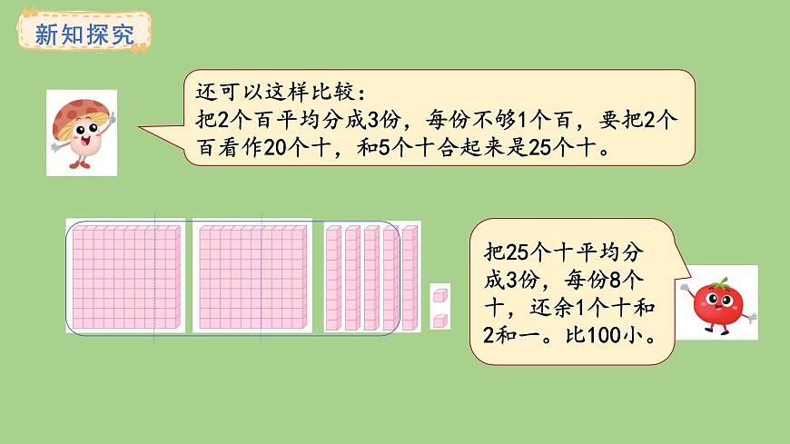 苏教版数学三年级上册6.2.3三位数除以一位数（商是两位数）课件第4页