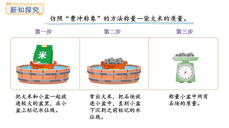 苏教版数学三年级上册曹冲称象的故事1.我们也来称“大象”号）课件第5页
