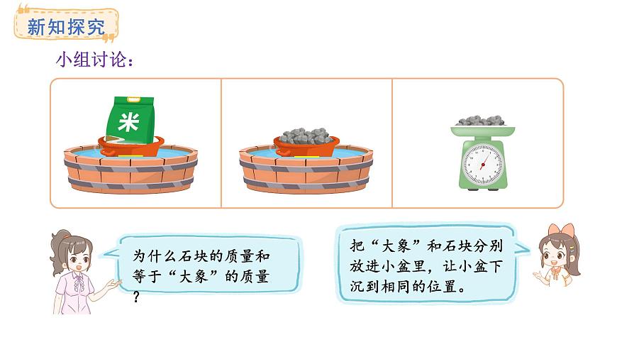 苏教版数学三年级上册曹冲称象的故事1.我们也来称“大象”号）课件第7页