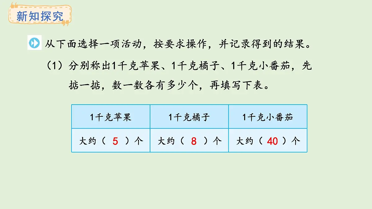 曹冲称象的故事-3.不同质量单位的含义和关系(课件)2025-2026学年苏教版三年级数学上册第7页