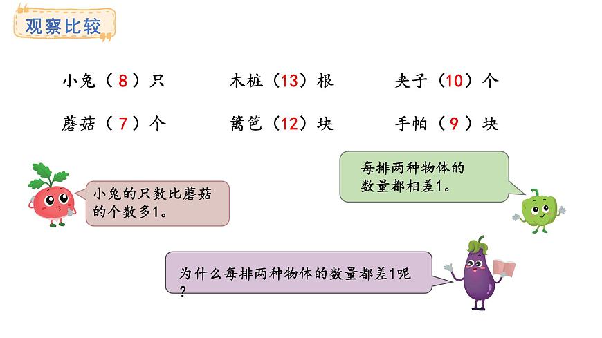 苏教版数学三年级上册间隔排列课件第5页