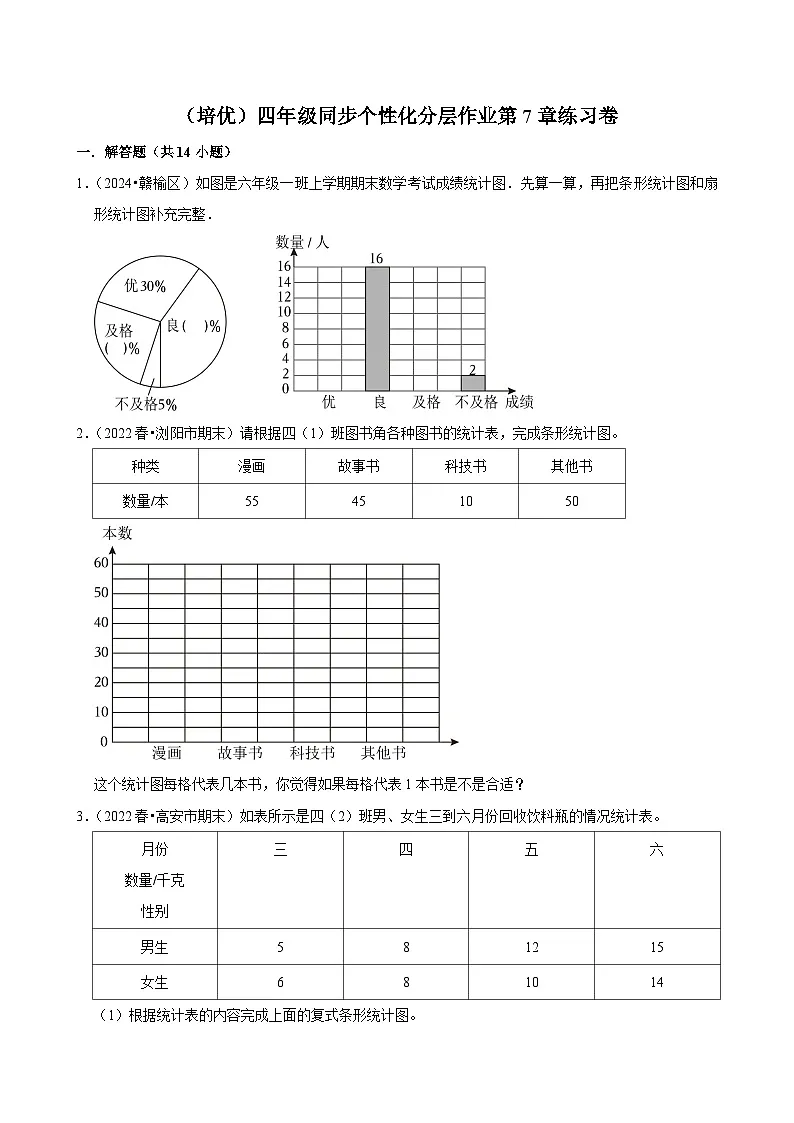 第7章练习卷（培优）小学数学四年级上册 人教新版同步分层作业（含解析）第1页