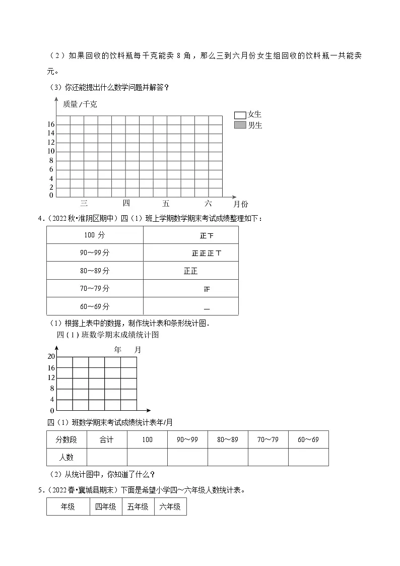 第7章练习卷（培优）小学数学四年级上册 人教新版同步分层作业（含解析）第2页