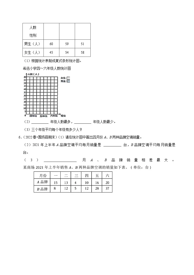 第7章练习卷（培优）小学数学四年级上册 人教新版同步分层作业（含解析）第3页
