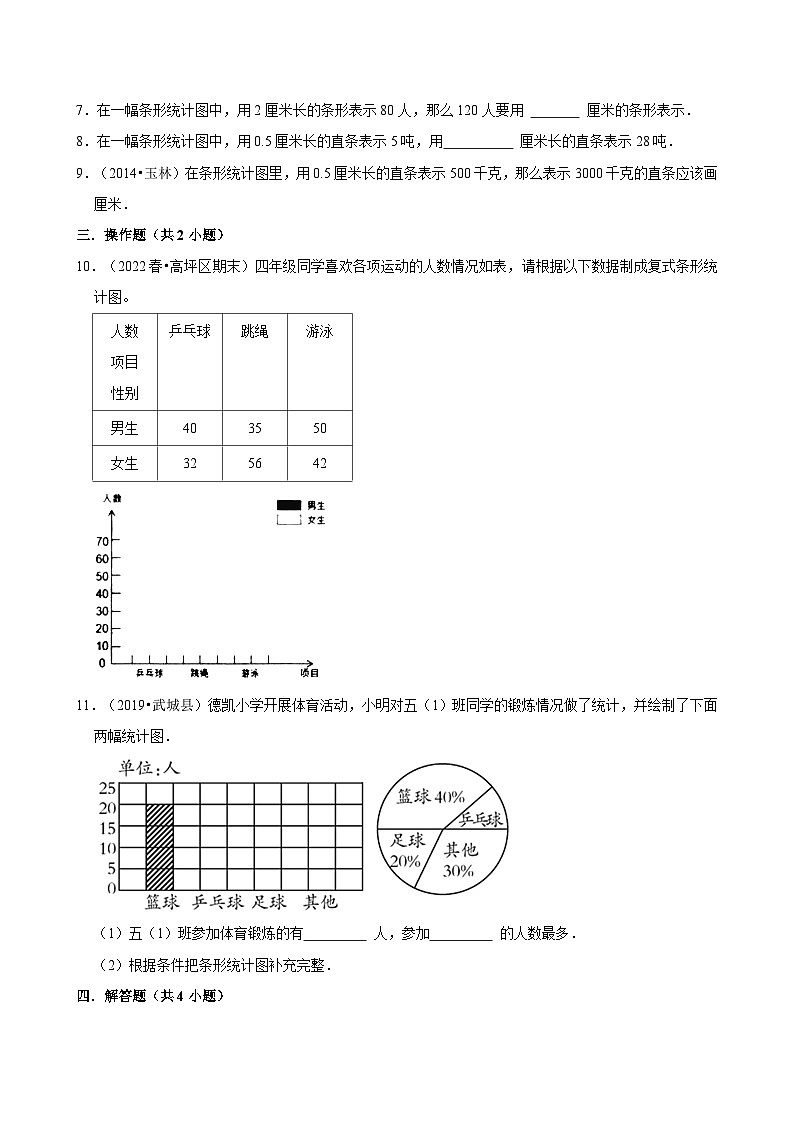 第7章练习卷（进阶）小学数学四年级上册 人教新版同步分层作业（含解析）第2页