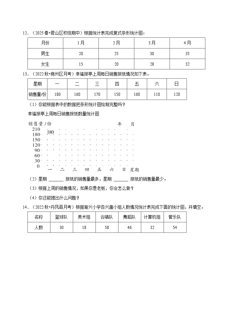 第7章练习卷（进阶）小学数学四年级上册 人教新版同步分层作业（含解析）第3页