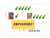 小學(xué)  數(shù)學(xué)  人教版（2024）  一年級上冊（2024）  一 5以內(nèi)數(shù)的認(rèn)識和加、減法  1. 1~5的認(rèn)識分與合 課件