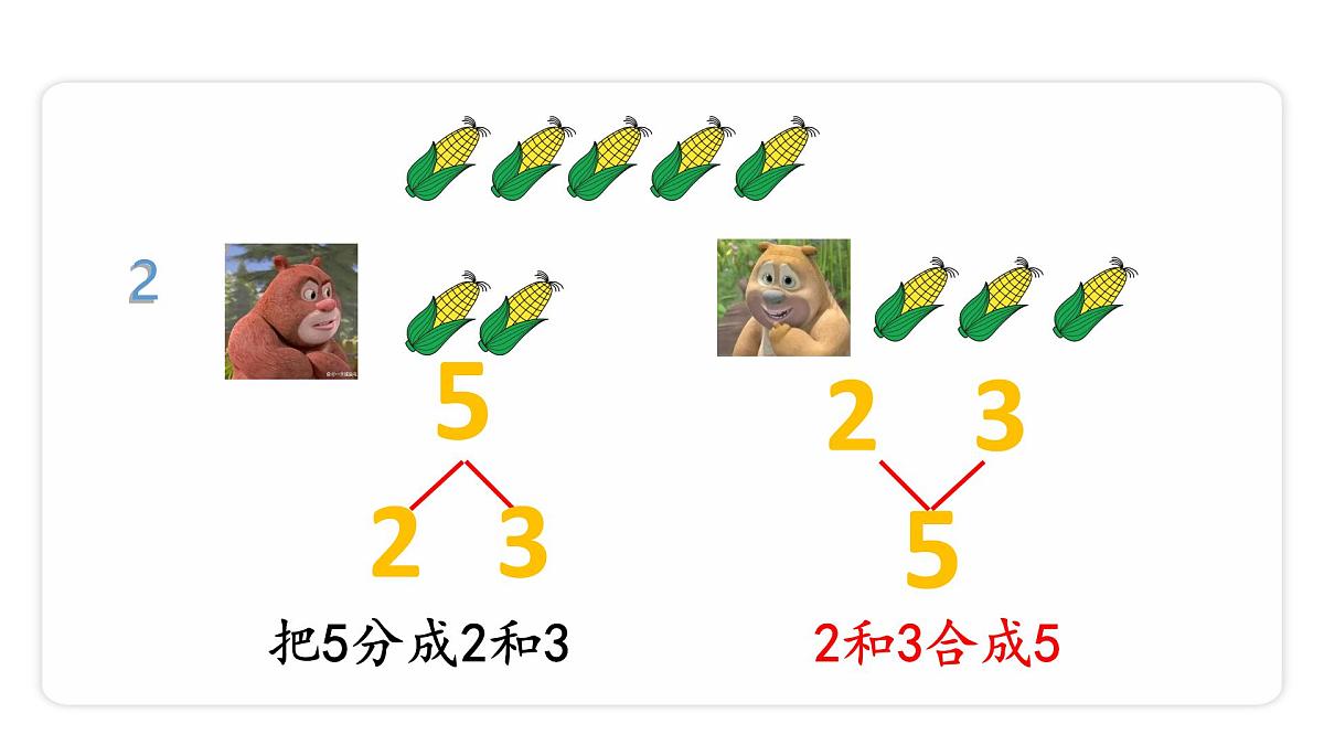 小学  数学  人教版（2024）  一年级上册（2024）  一 5以内数的认识和加、减法  1. 1~5的认识分与合 课件第8页