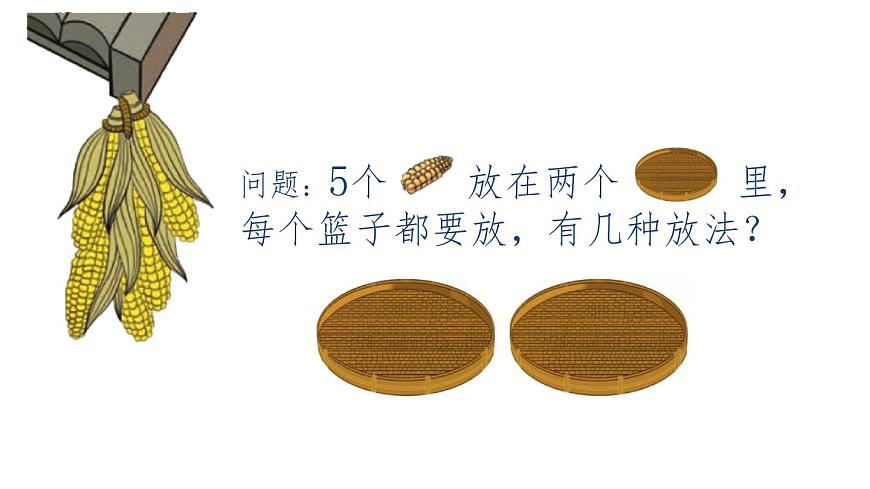 小学  数学  人教版（2024）  一年级上册（2024）  一 5以内数的认识和加、减法  1. 1~5的认识分与合 课件第3页