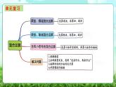 【核心素養(yǎng)】2025秋新北師大版小學數(shù)學三年級上冊 第一單元《1.4整理與復習》課件+教案（含教學反思）