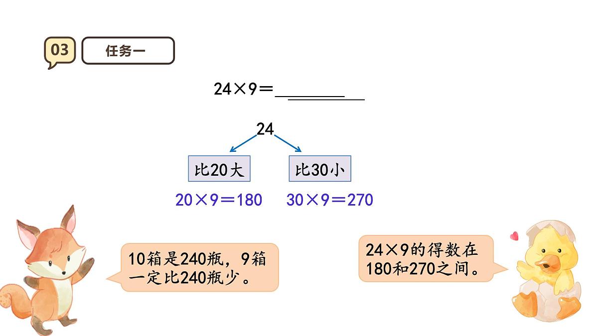 6.4《笔算乘法连续进位）》课件-2025-2026学年三年级上册数学人教版第7页