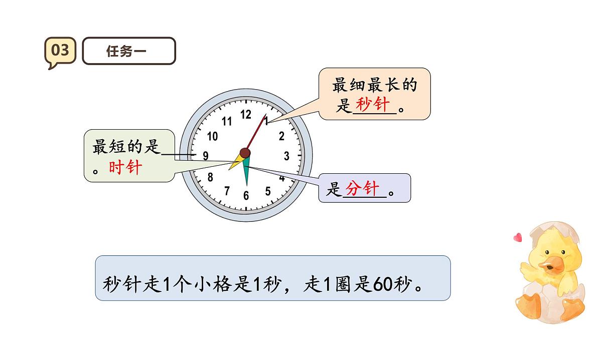 1.4 整理和复习 课件 -2025-2026学年三年级上册数学人教版第6页