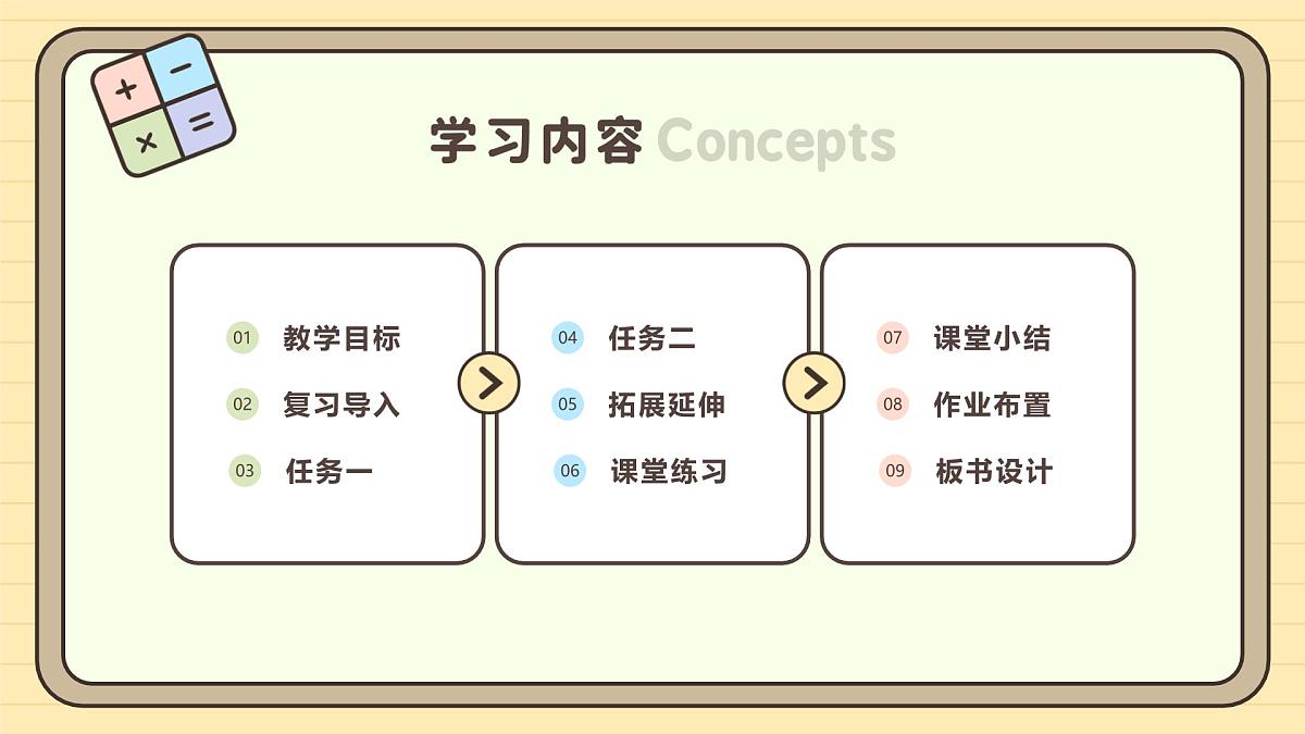 1.6 分数混合运算和简便运算 课件 人教版 六年级上册数学第2页
