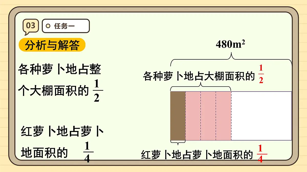 1.7 解决问题（1）课件 人教版 六年级上册数学第8页