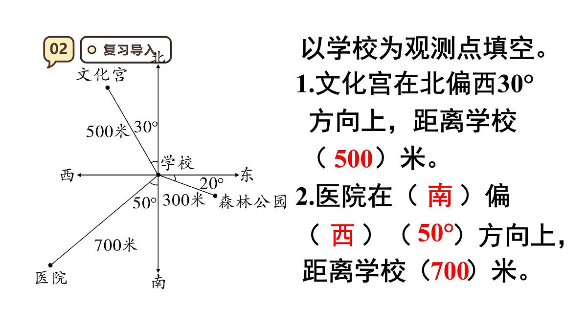 2.2 标出物体的位置 课件 人教版 六年级上册数学第4页