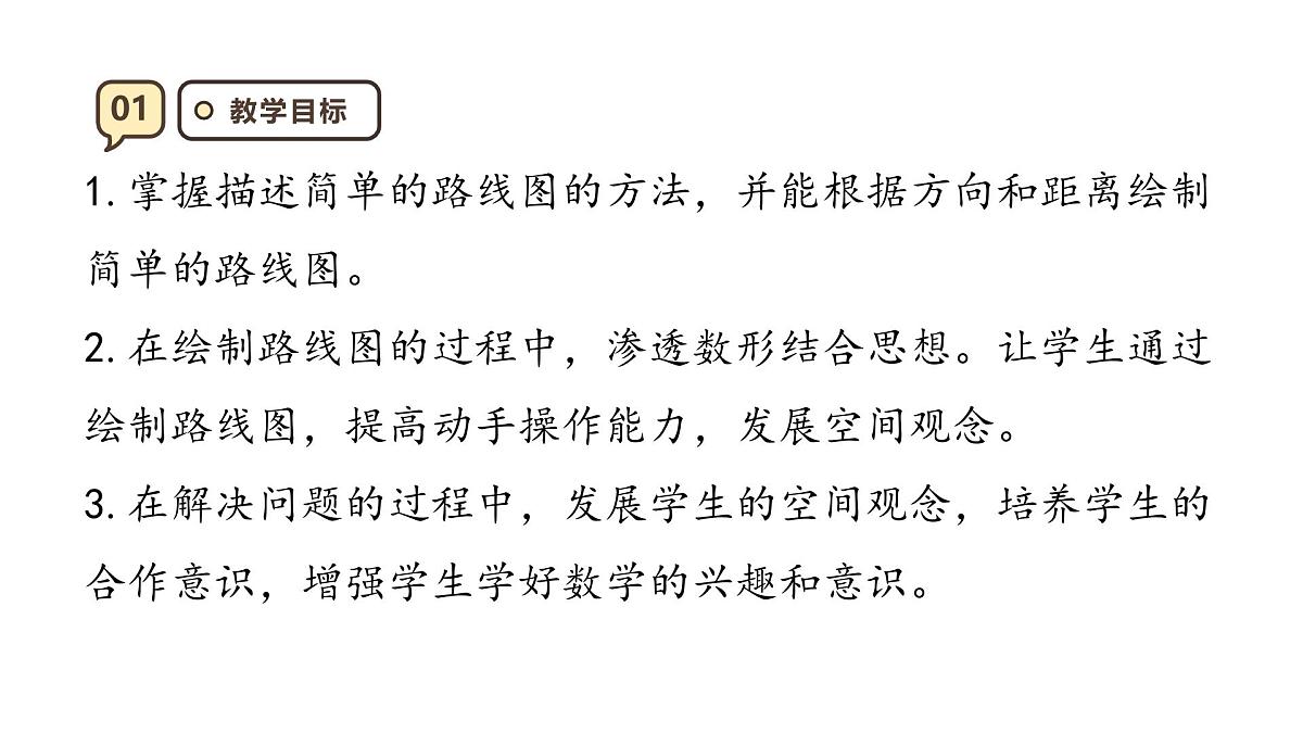 2.3 描述简单的路线图 课件 人教版 六年级上册数学第3页