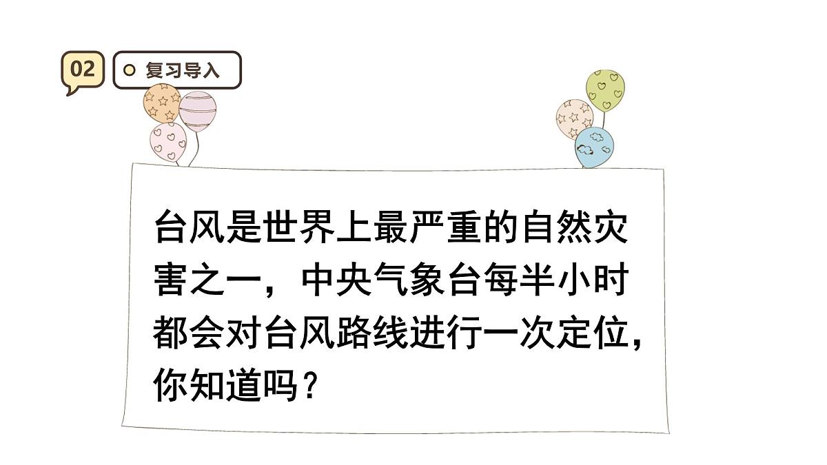 2.3 描述简单的路线图 课件 人教版 六年级上册数学第4页