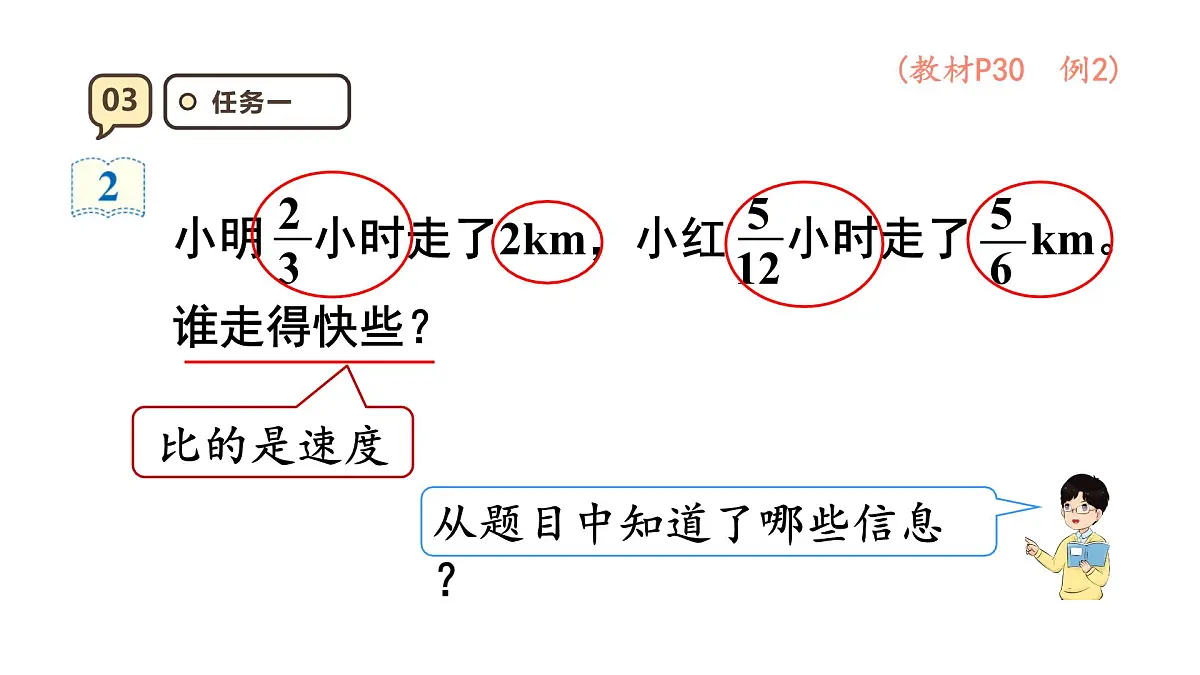 3.3 一个数除以分数 课件人教版 六年级上册数学第6页