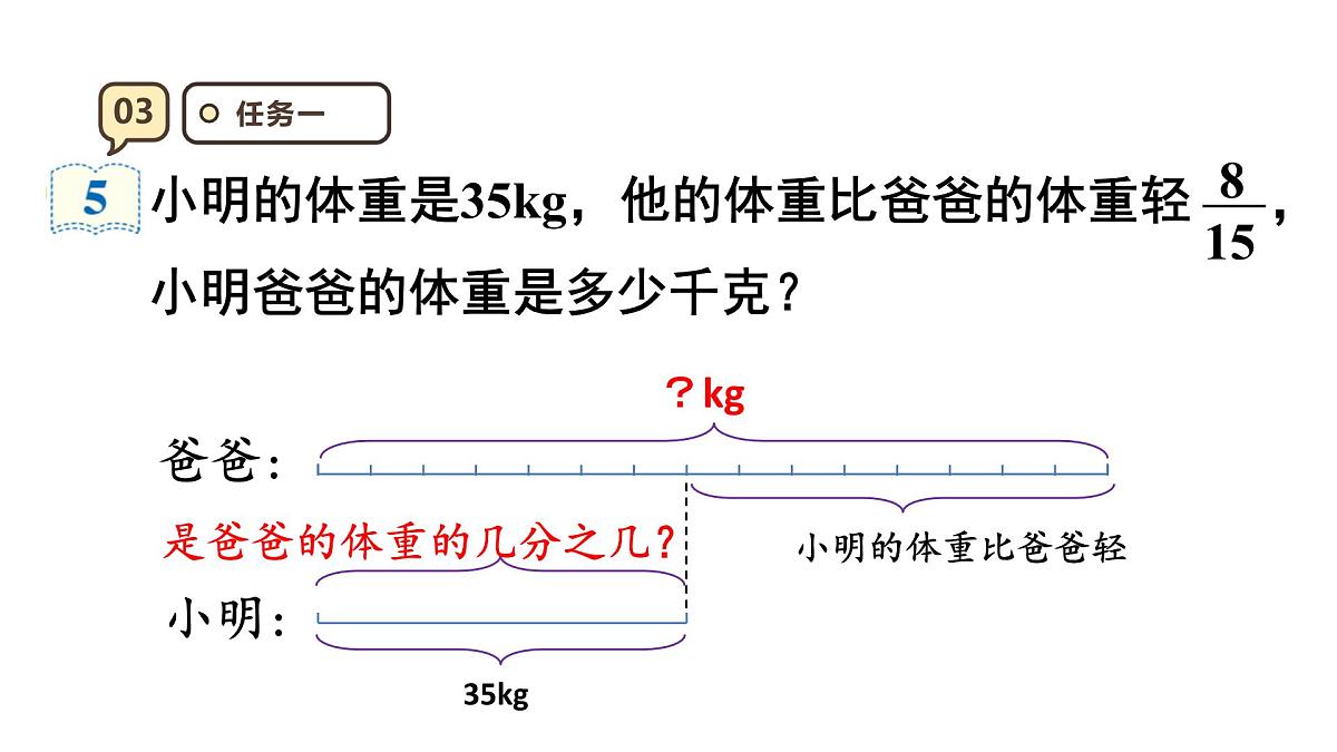 3.6 解决问题（2） 课件人教版 六年级上册数学第8页