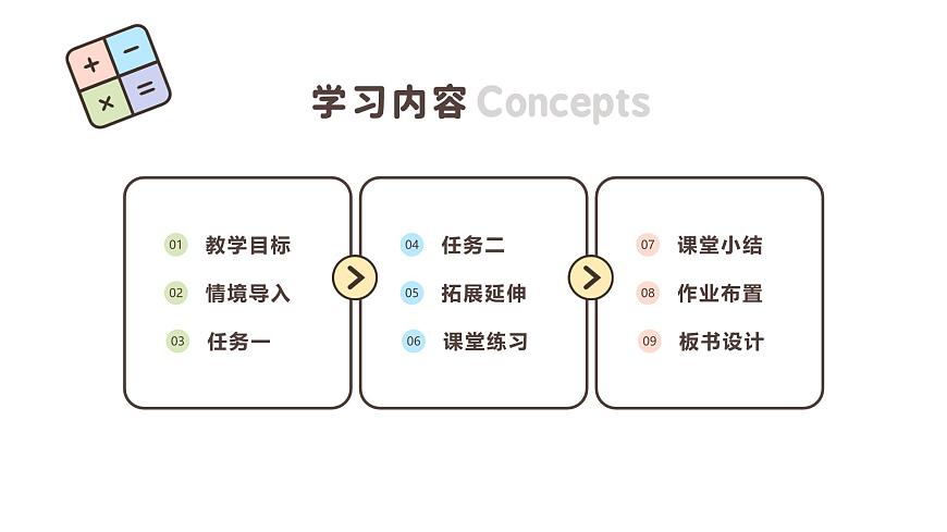 《数字编码》课件-2025-2026学年三年级上册数学人教版第2页