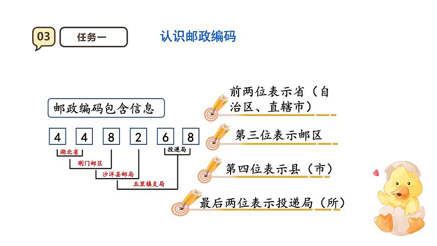 《数字编码》课件-2025-2026学年三年级上册数学人教版第6页